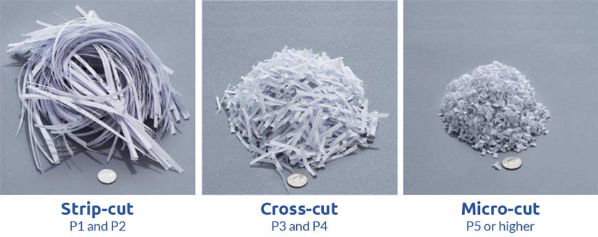 difference strip cut cross cut micro cut paper shredder